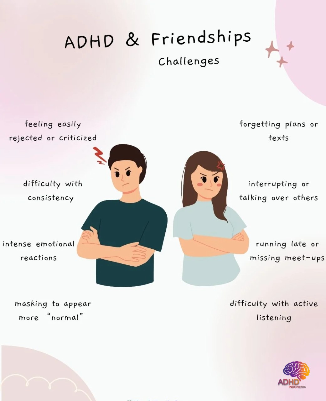 ADHD pada Anak Sekolah: Tantangan dan Pendampingan di Provinsi Banten